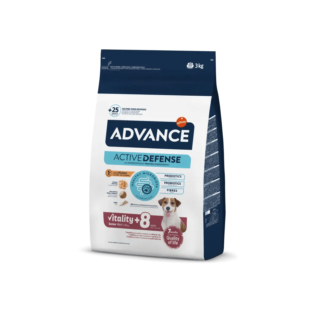 What Are Highly Digestible Foods For Dogs