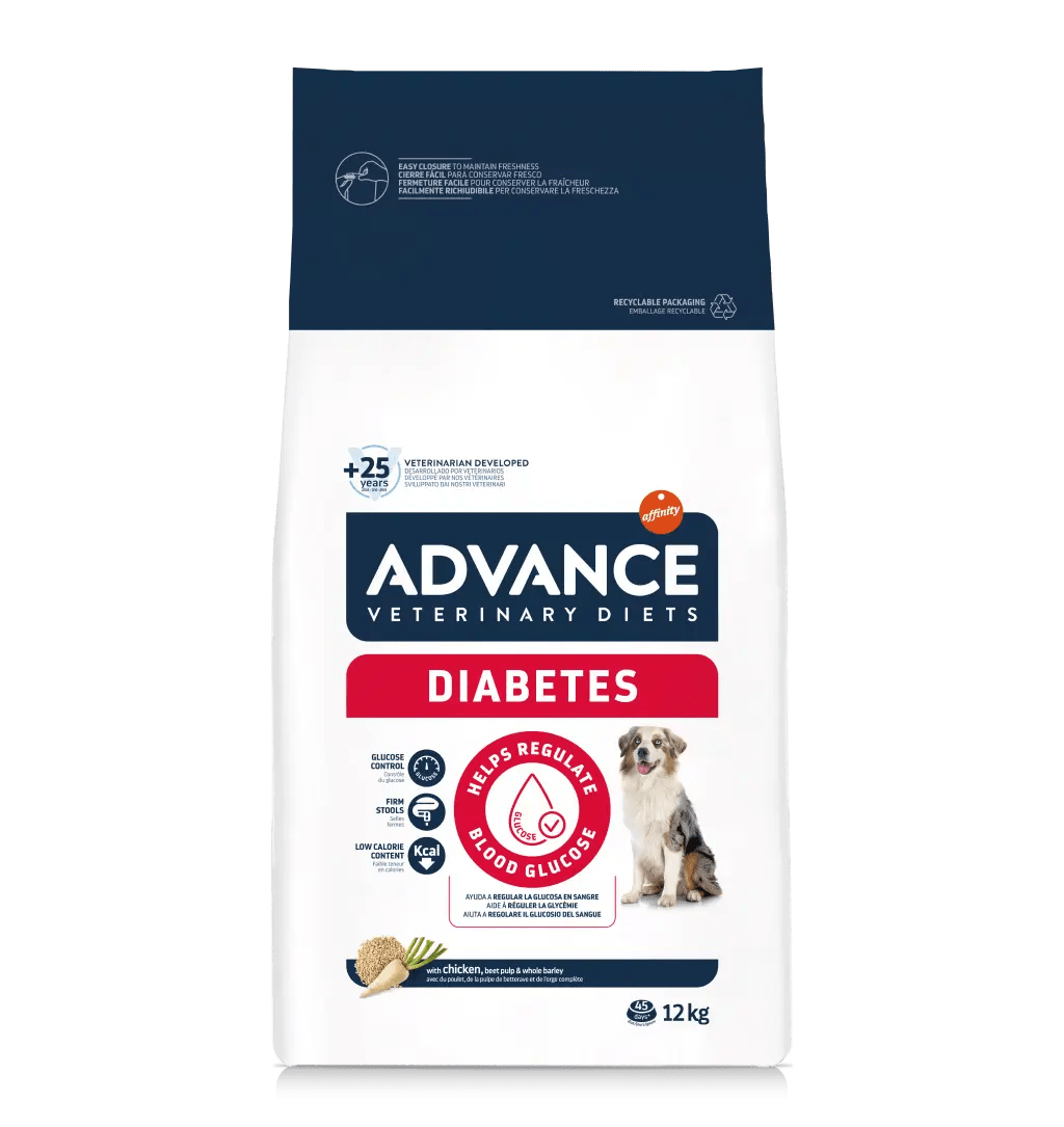 DIABETES