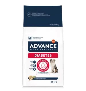 DIABETES