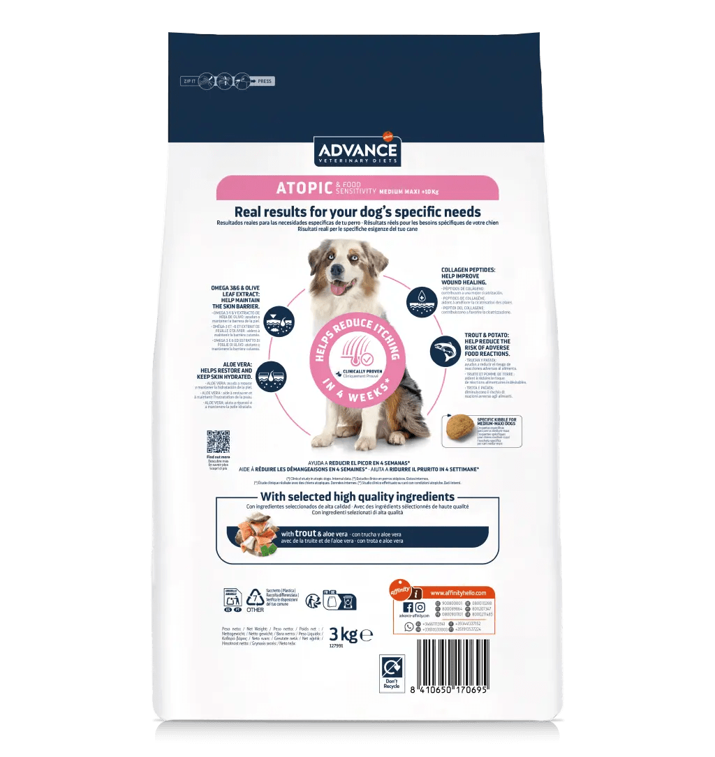ATOPIC & FOOD SENSITIVITY MEDIUM / MAXI