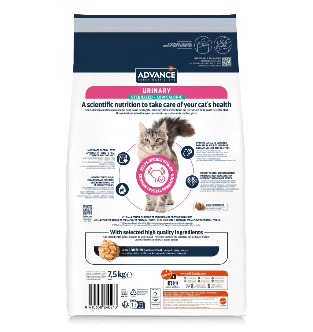 URINARY LOW CALORIE - STERILIZED
