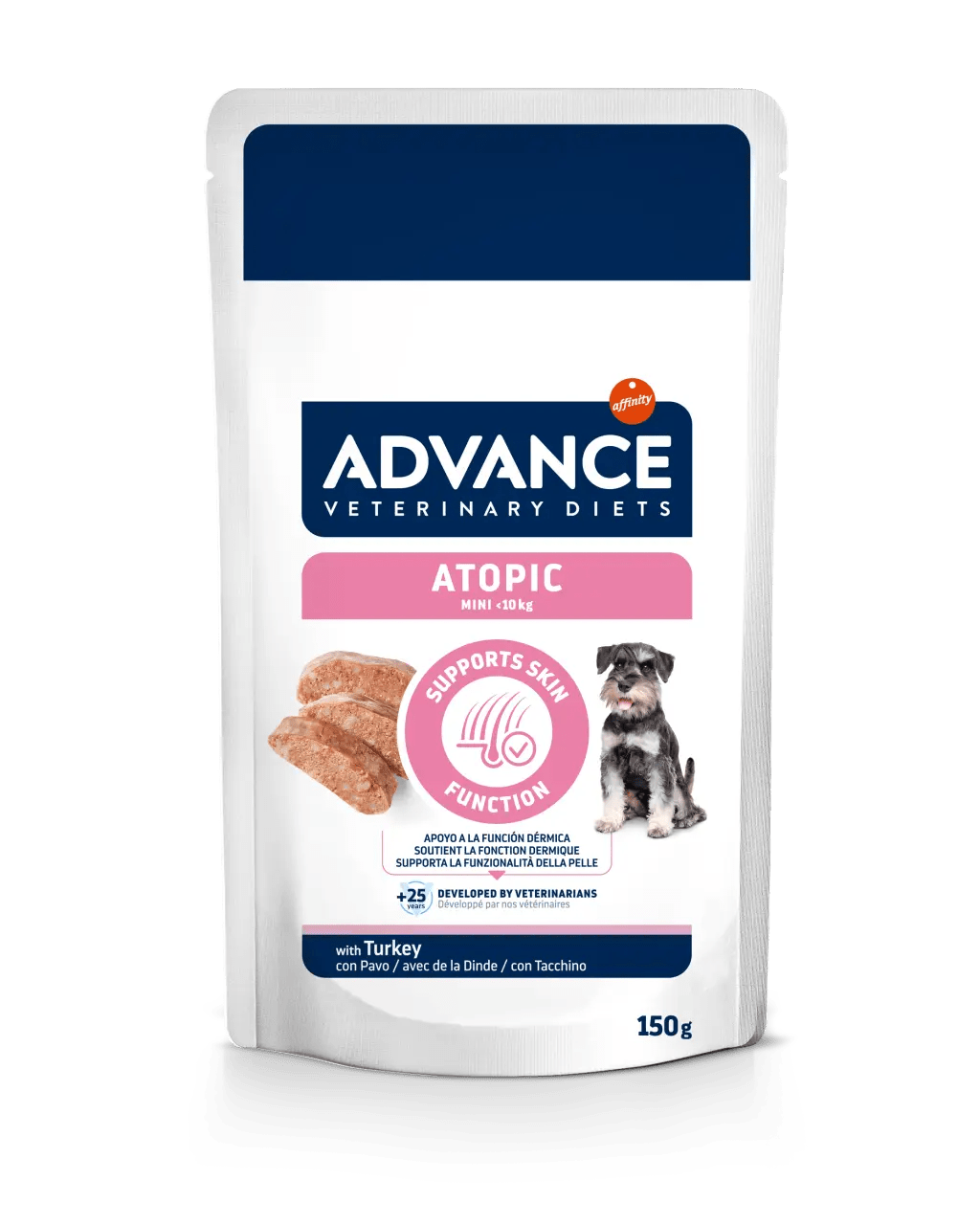ATOPIC MINI