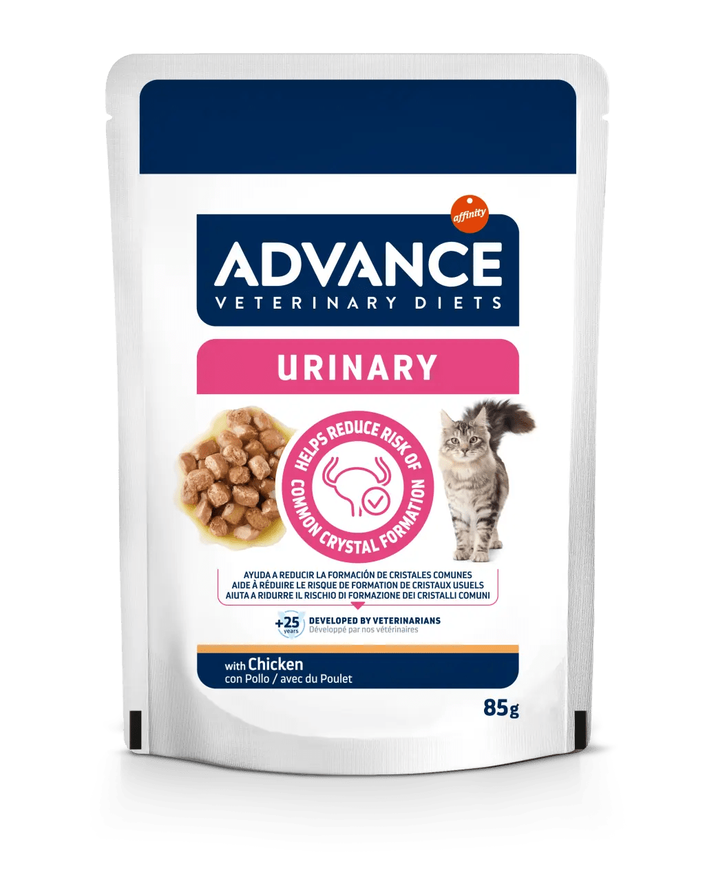 URINARY