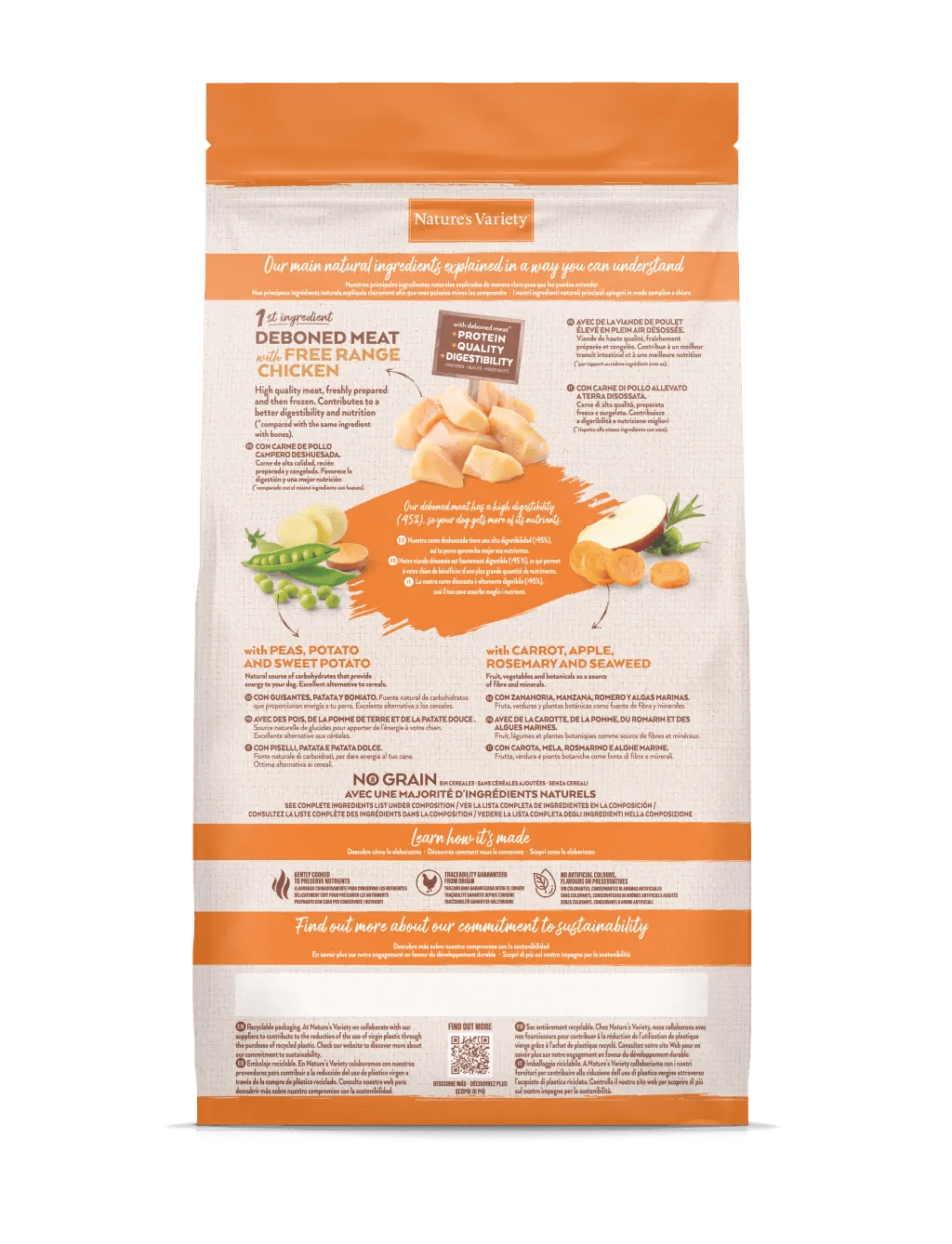 NO GRAIN ADULT MINI FRANGO