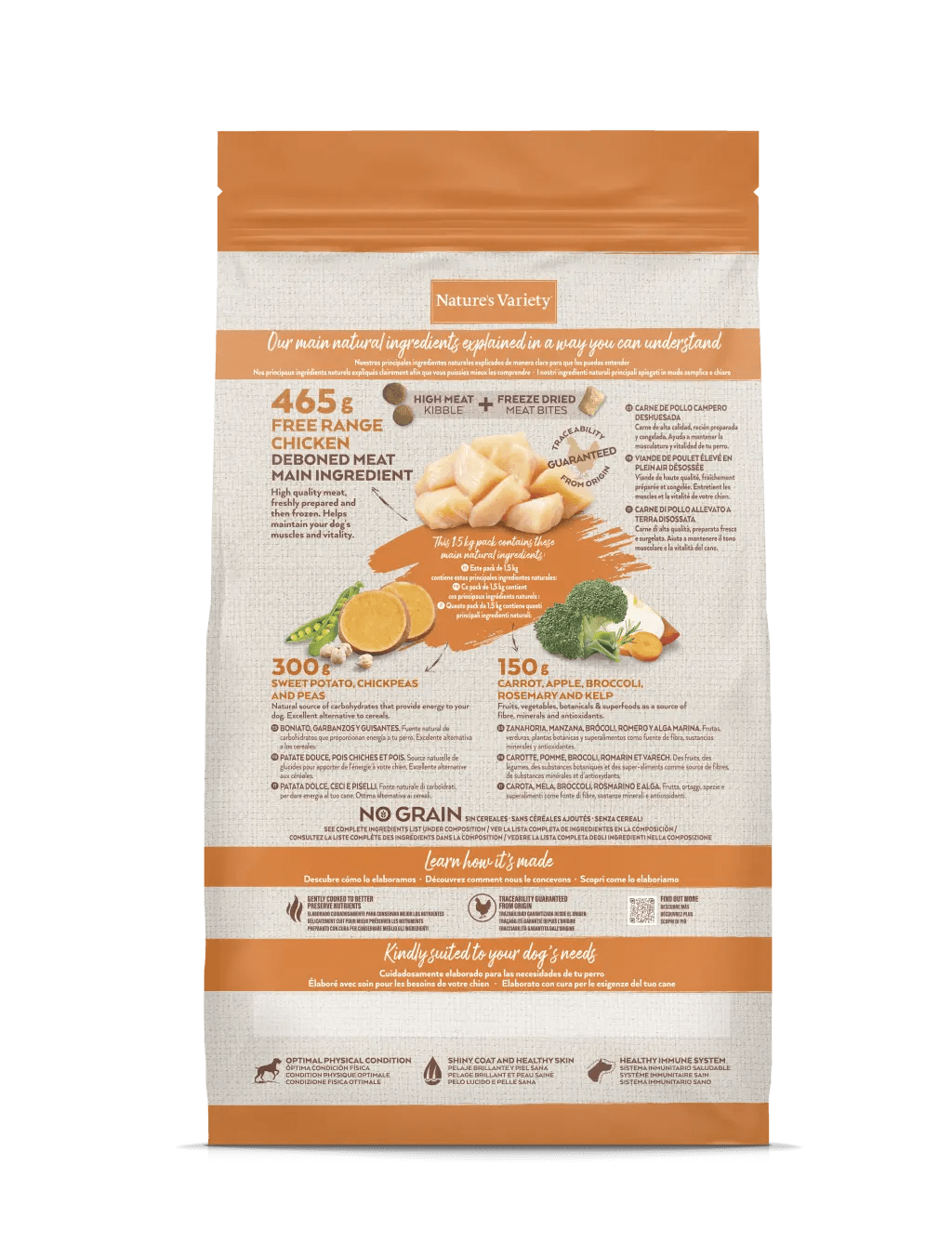 Meat Boost Chicken Adult