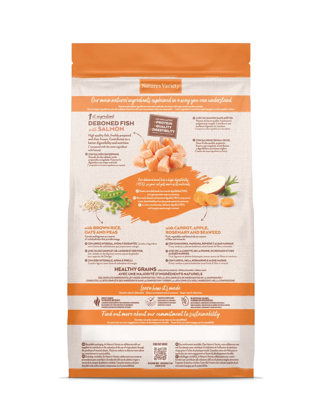 HEALTHY GRAIN STERILIZED SALMÃO