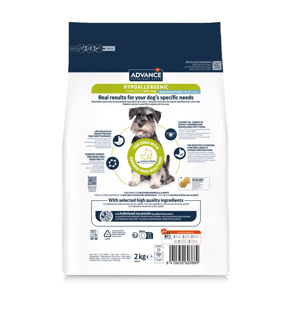 HYPOALLERGENIC MINI