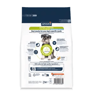 HYPOALLERGENIC MINI