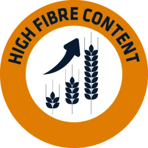 High fibre content