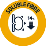 FIBRA SOLUBLE