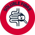 FIBRA SOLUBLE