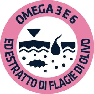 OMEGA 3 Y 6 EXTRACTO DE HOJA DE OLIVO