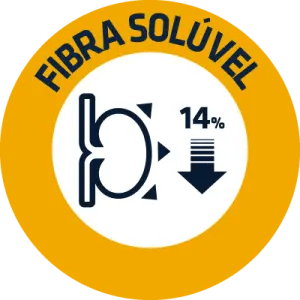 FIBRA SOLUBLE