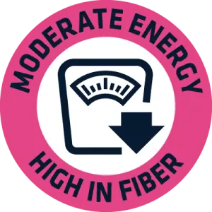 MODERATE ENERGY AND HIGH IN FIBER