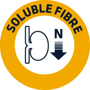 SOLUBLE FIBRE