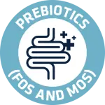 PREBIOTICS