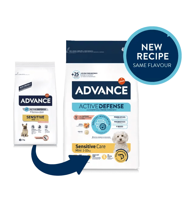 Advance Mini Sensitive