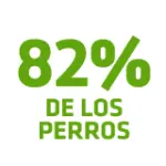 Reducen la <strong>acumulación de placa</strong>