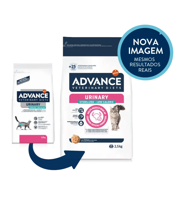 URINARY LOW CALORIE - STERILIZED