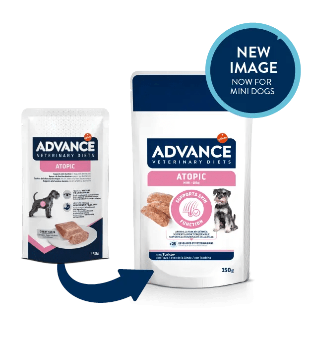 ATOPIC MINI