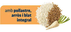 URINARY