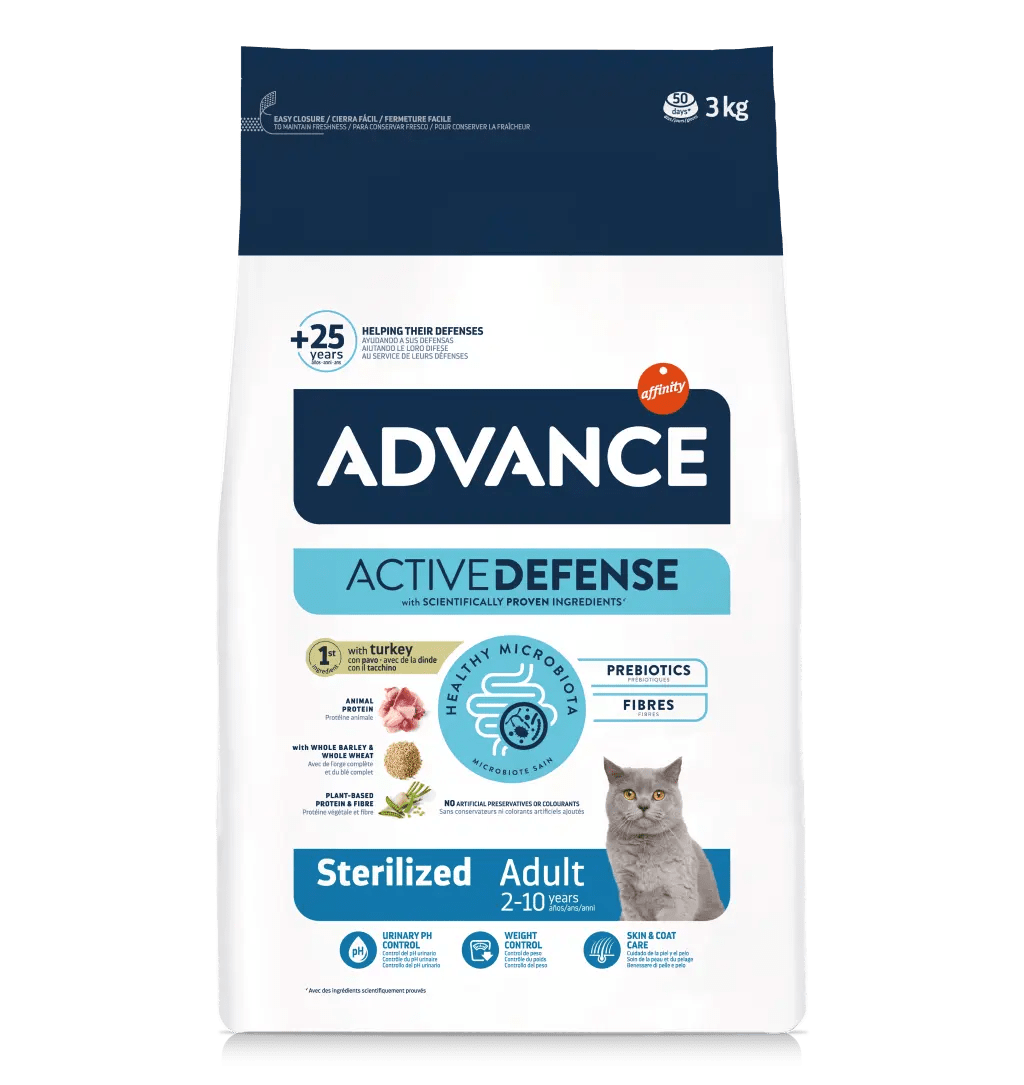 STERILIZED ADULT
